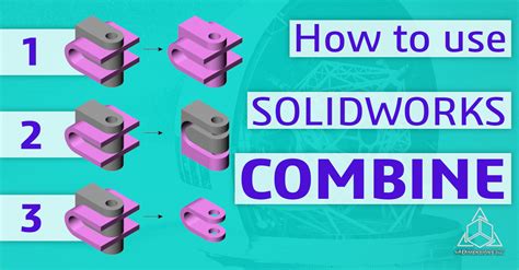 combine sheet metal parts solidworks|SolidWorks how to combine bodies.